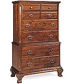 FIGURA 471 - C&Ocirc;MODAS DA KIMBALL HOME FURNISHINGS (EUA, 2004)